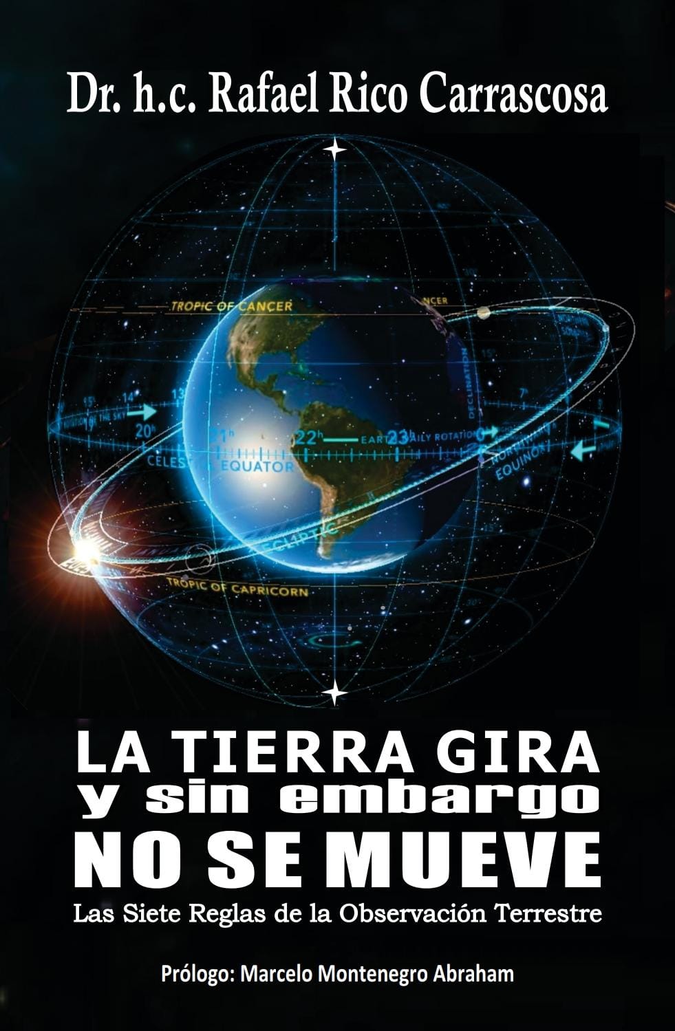 La Tierra Gira y Sin Embargo No Se Mueve